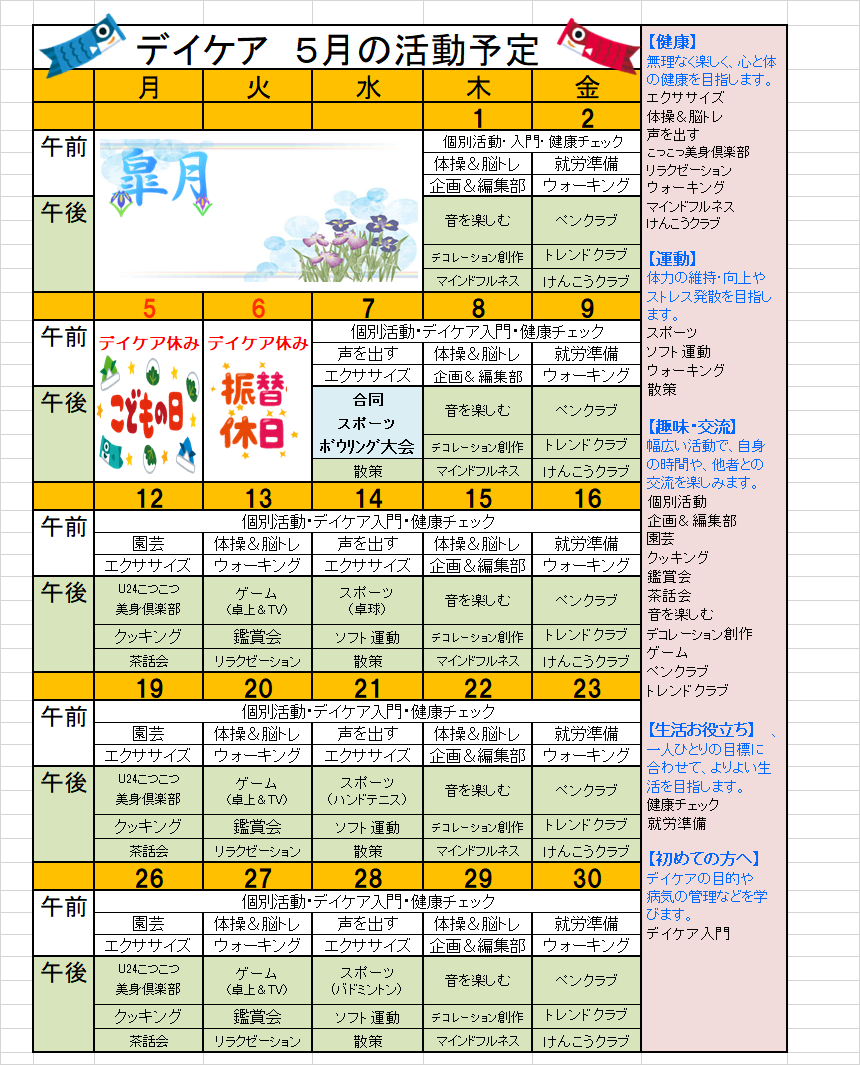 R7年5月